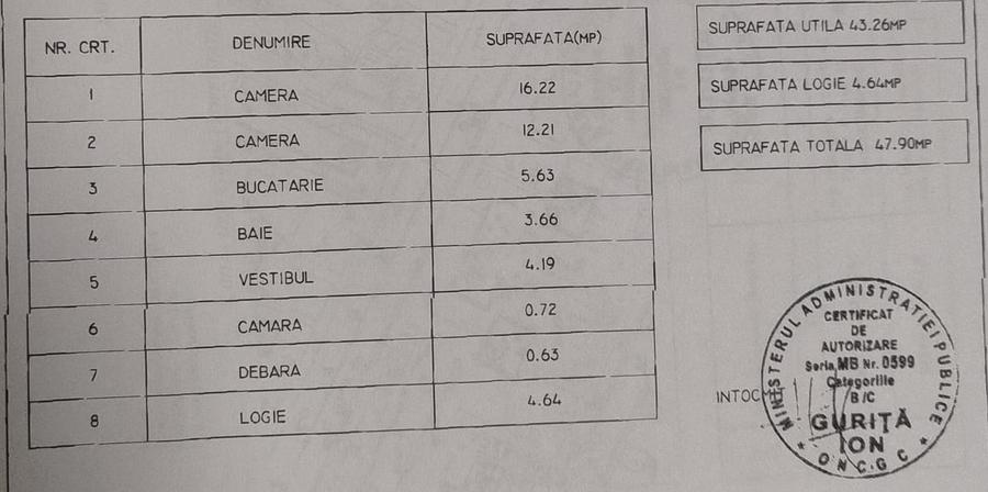 Piata Sudului - Sos. Oltenitei - 2