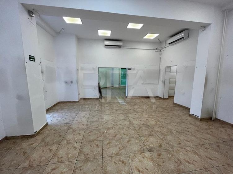 Oportunitate Investitie Spatiu Comercial Mihai Bravu - 15