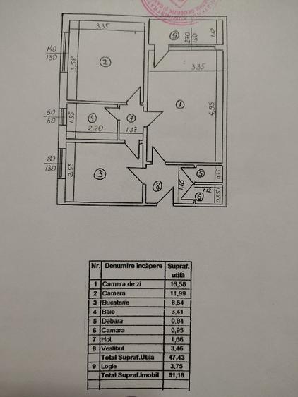 Apartament Drumul Taberei. - 3