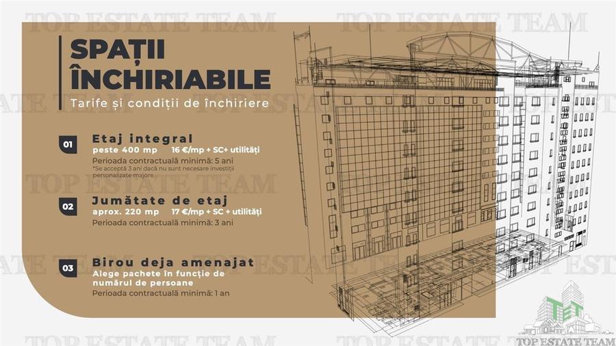 Spatiu de Birouri de 350 mp in Zona Piata Victoriei - 5