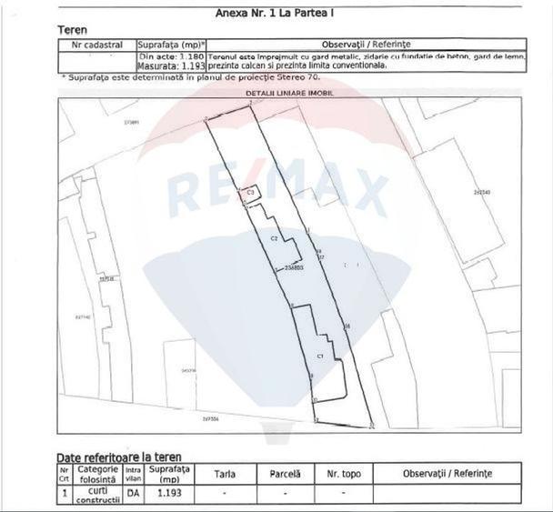 Vanzare Teren Ultracentral | Investiție | Calea Plevnei | 1,193 mp - 9