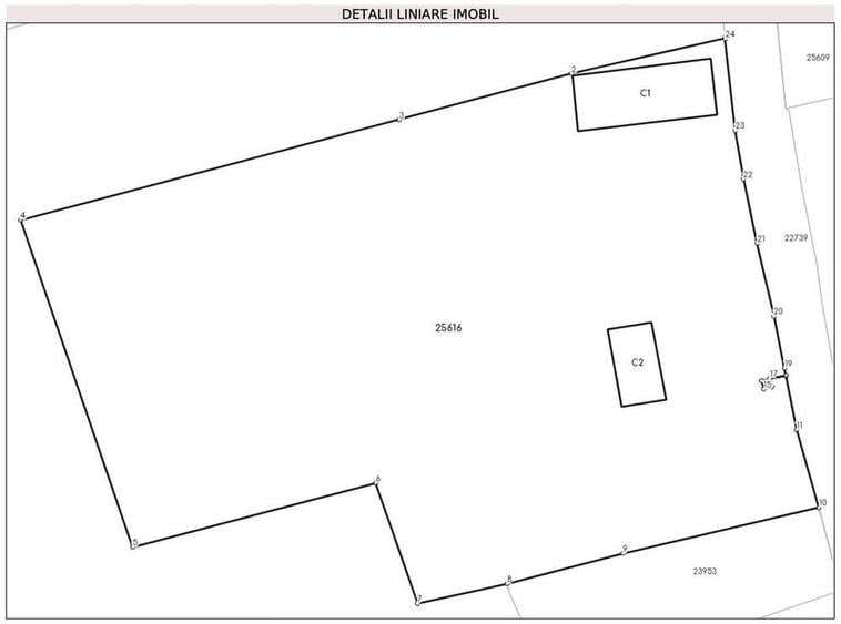 Vand teren in Valea Lupului, Patarlagele, Buzau - 1
