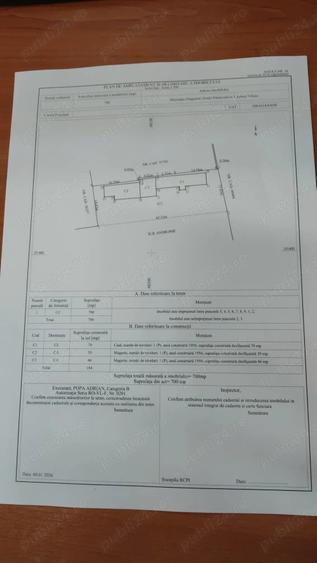 Casă cu Teren 700 Mp în Central
