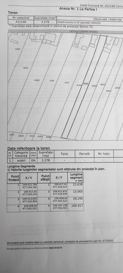 Vand teren 2278mp in comuna Belint - 2