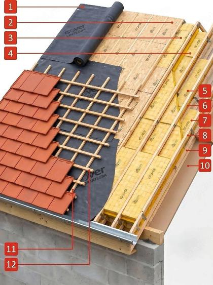 Vand casa in faza de construc?ie - 4