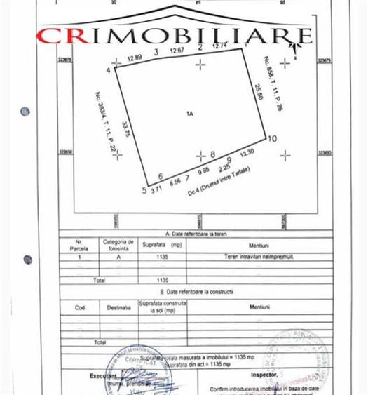 De vanzare  6 loturi teren  Theodor Pallady  Oportunitate investitie - 2
