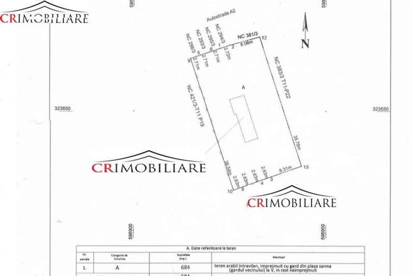 De vanzare  6 loturi teren  Theodor Pallady  Oportunitate investitie - 3
