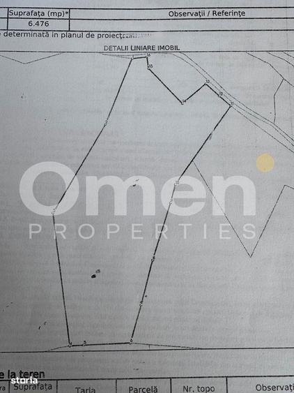 Teren intravialn | 6476 mp | Ulmoasa | zona superba - 6