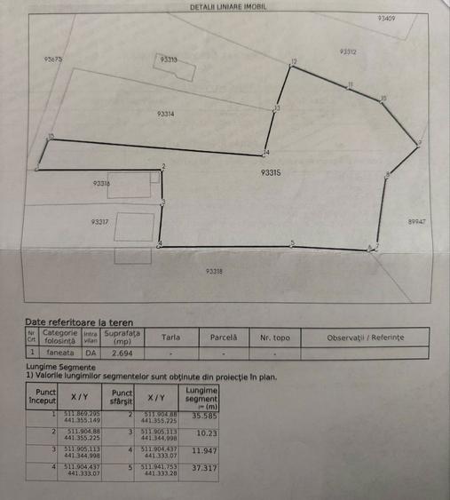 Teren intravilan SATIC DE SUS - 8