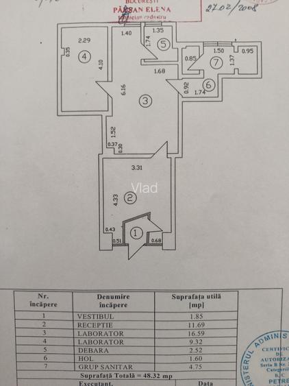 Propun spre vinzare spatiul comercial la bulevard loc cu flux