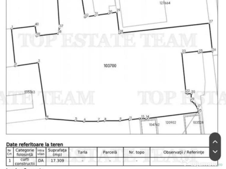 Teren intravilan - central - Galati - - 1