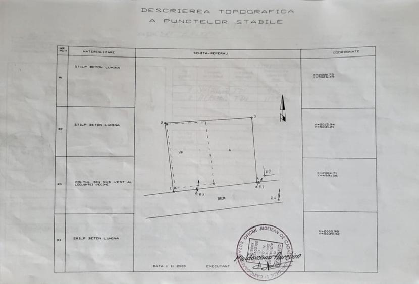 Vand teren Comana Balteni Judetul Buzau - 2