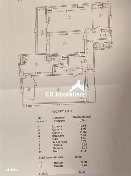 Apartament de 3 camere Unirii vedere bulevard - 1