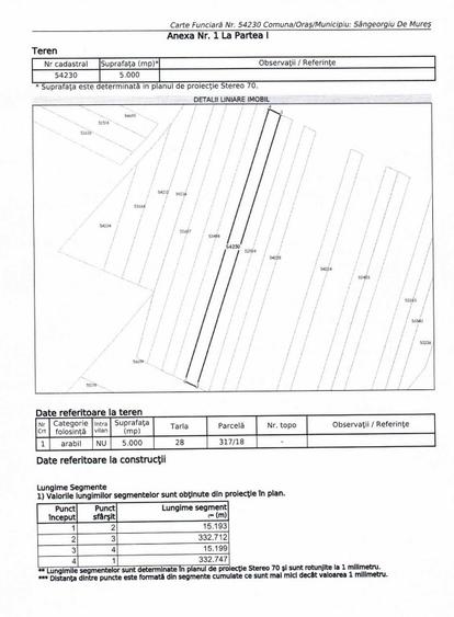 Teren 5000 Mp extravilan, de Vanzare, Zona Selgros Omv Ernei - 2