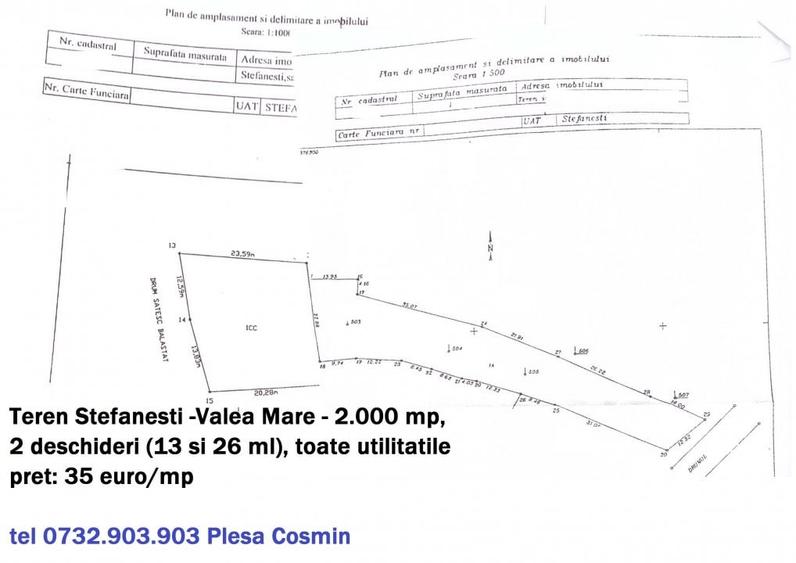 Teren STEFANESTI, diverse suprafete - 3