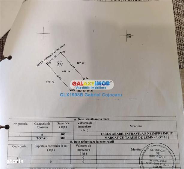 Teren constructii intravilan 900m Joita-Giurgiu\/ la 7 min de A1 si A - 3