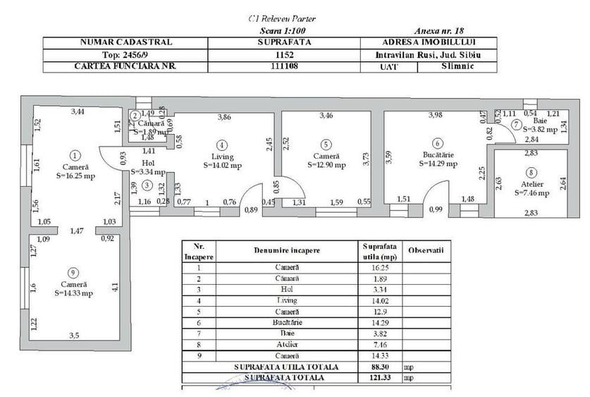Casa la tara - 23km de Sibiu + teren 2300mp, sat Rusi - 6