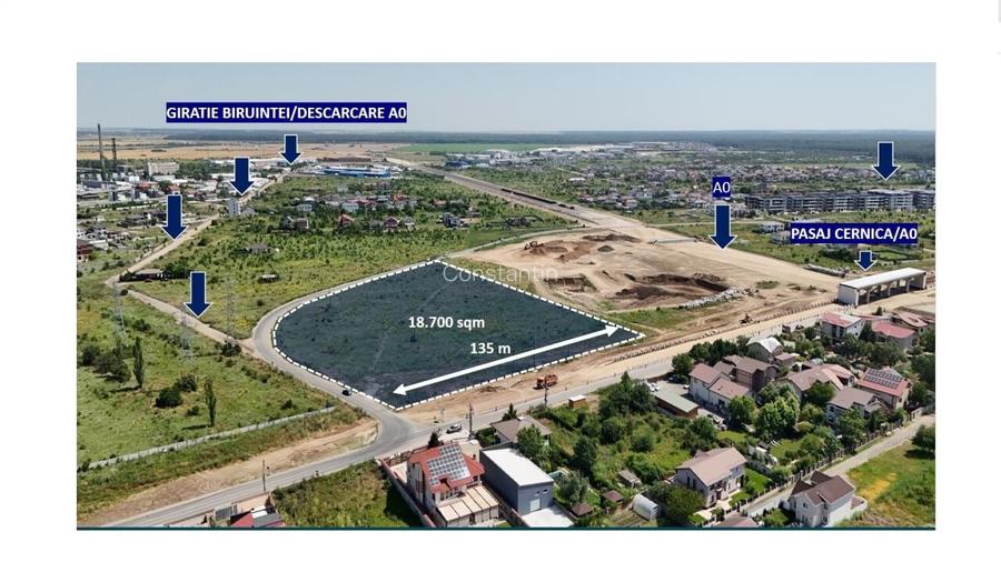 Teren Soseaua Cernica-Autostrada A0-Manastirea Cernica