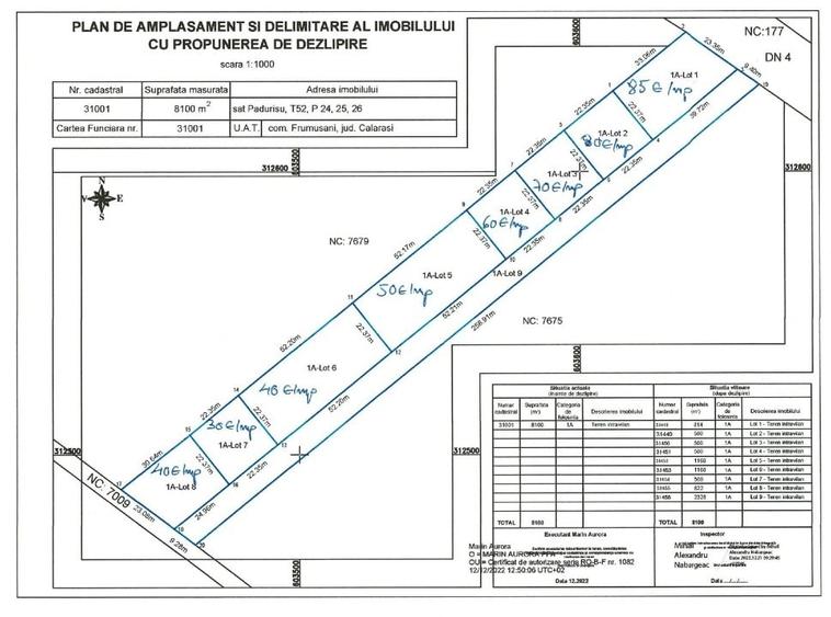 Teren Construcții intravilan de 500 mp, în Frumușani