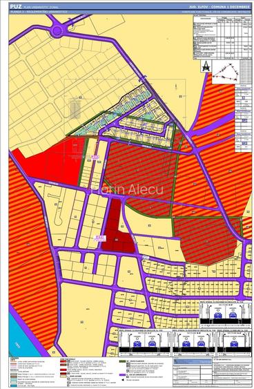 1 Decembrie - Green City vanzare teren 20000mp