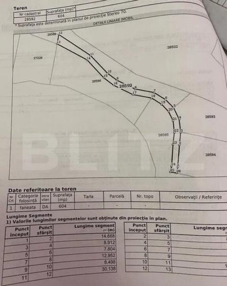 Teren Colibita, 1120 mp - 2