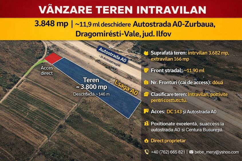 Teren intravilan de vanzare - 1