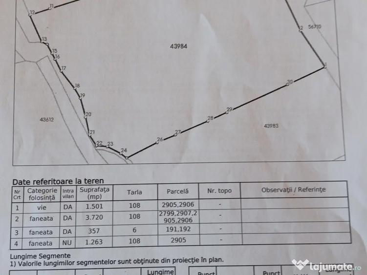 Vand teren suprafa?a 6800 mp - 1