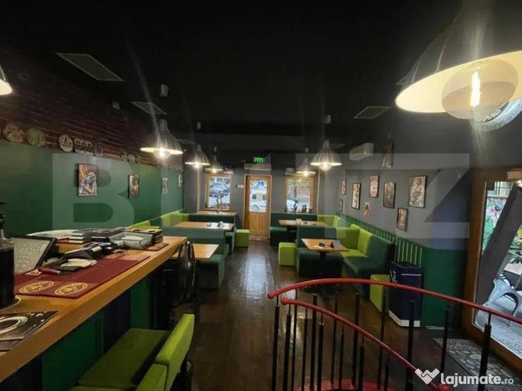 Spatiu comercial, 115 mp, zona Ultracentrala - 2