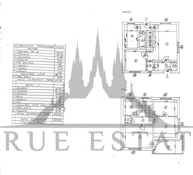 Vila in cartierul Primaverii ideala pentru investitie Certificat Urbanism P+2+3R - 27