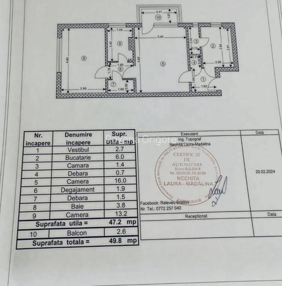 Apartament 2 camere semidecomandat de vanzare - Cartier Astra, Brasov