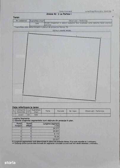 Spațiu comercial, în Dezmir