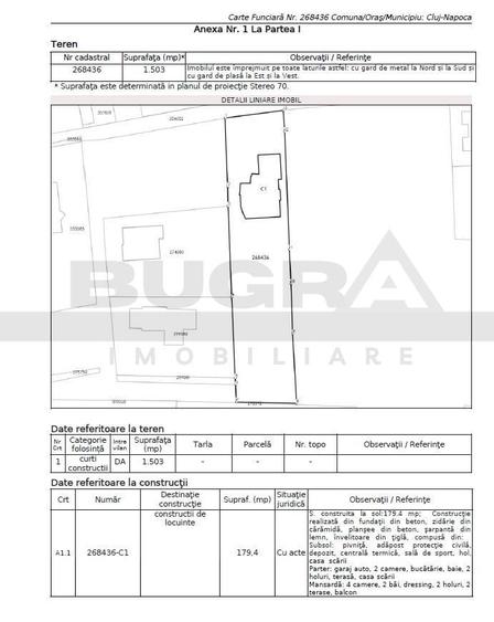 Proprietate individuala cu teren exceptional, strada G. V. Bibescu - 13