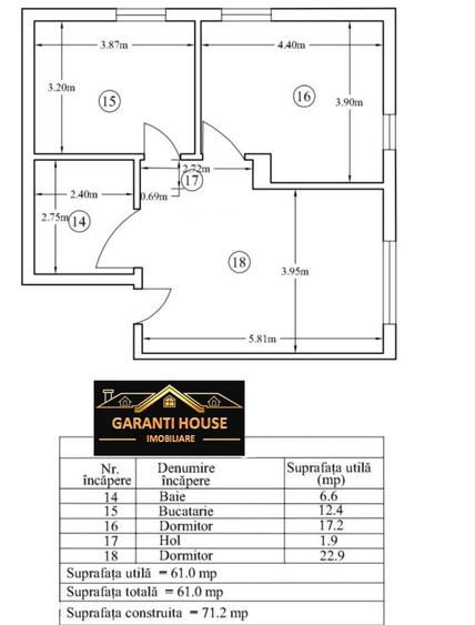 Comision 0%, Bloc nou, apartamente de vanzare, de la 1100 + TVA - 8