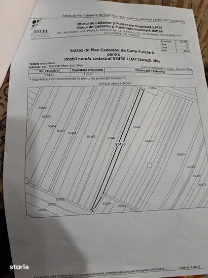 Vand teren intravilan - 1