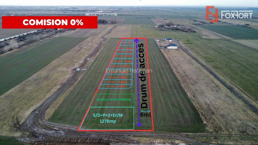 Teren intravilan 7.146mp cu PUZ in lucru - Ideal pentru Investitii