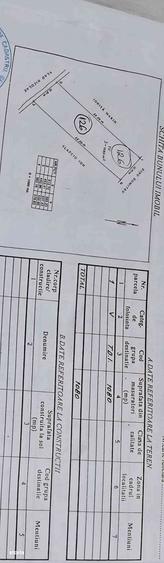 Teren 2496mp in orasul Jilava - 1