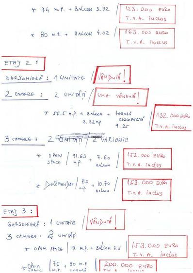 Constructie noua / bloc de locuinte Pitesti! - 6