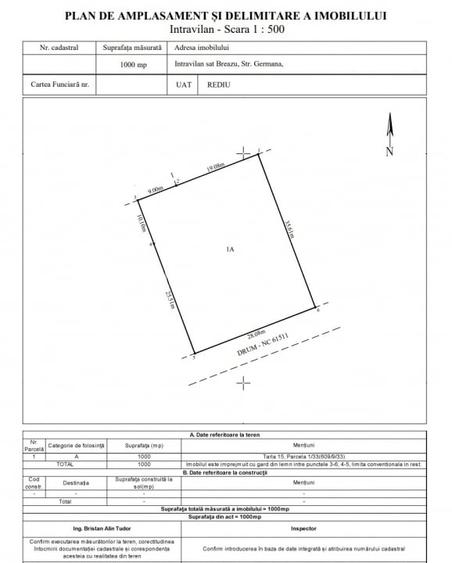 Teren 1000mp Copou-Rediu Str. Germana!