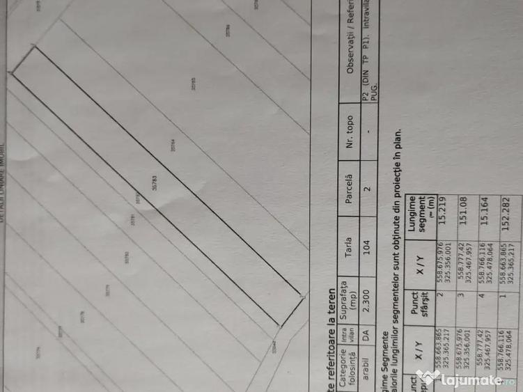 2300 Mp teren intravilan - ie?ire la Drum jude?ean acte in regula - 5