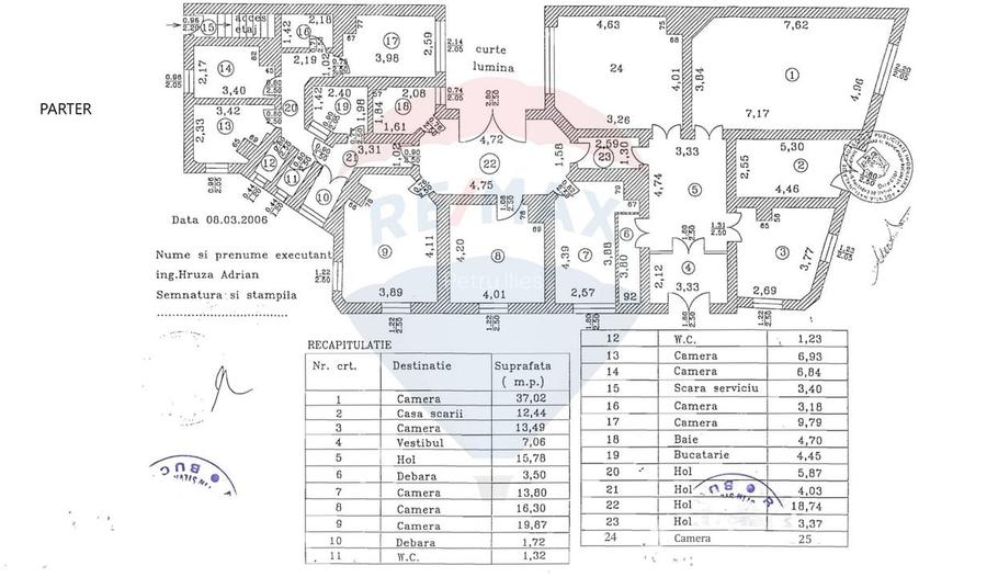 Spatiu de birouri/comercial - demisol+ parter/P+E+M, 360 mp, Unirii
