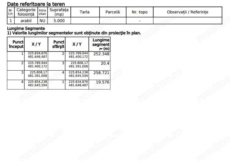 Izvin - Teren agricol - S:5000mp - Front la Bega - 1