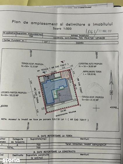 De vanzare Casa Cazasu la ro?u Posibilitate Rate Notariale - 5