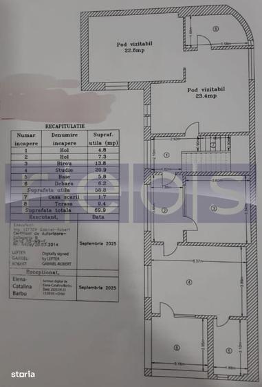 VANZARE VILA CURTE INDIVIDUALA 7 CAMERE -Brancoveanu - 19