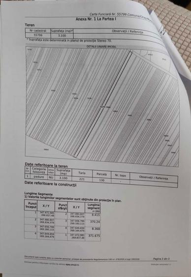 Vand pachet proprietati teren intravilan + 3 parcele extravilane | Poiana Mare, Dolj - 2