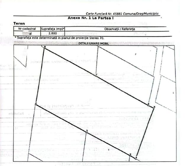 Teren Construcții intravilan de 2800 mp, în Uricani