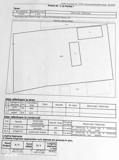 Casă cu 3 camere cu Teren 1500 Mp în Saca