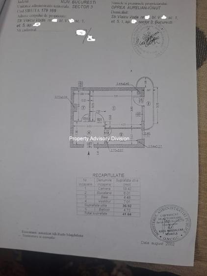Garsonieră în Vitan Mall
