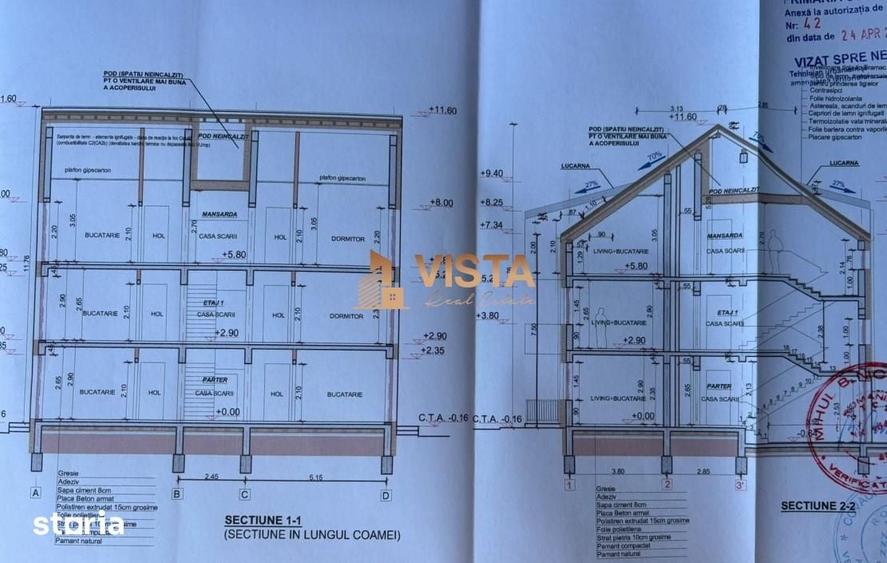 Teren de 969 mp, în Sânpetru
