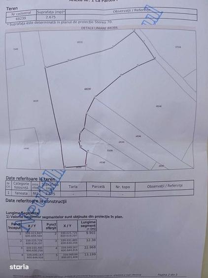 Teren de 2675 mp, în Poieni