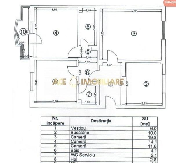 3 Camere de inchiriat | Cotroceni | 2 Bai | Parcare Inclusa | 75MP - 5